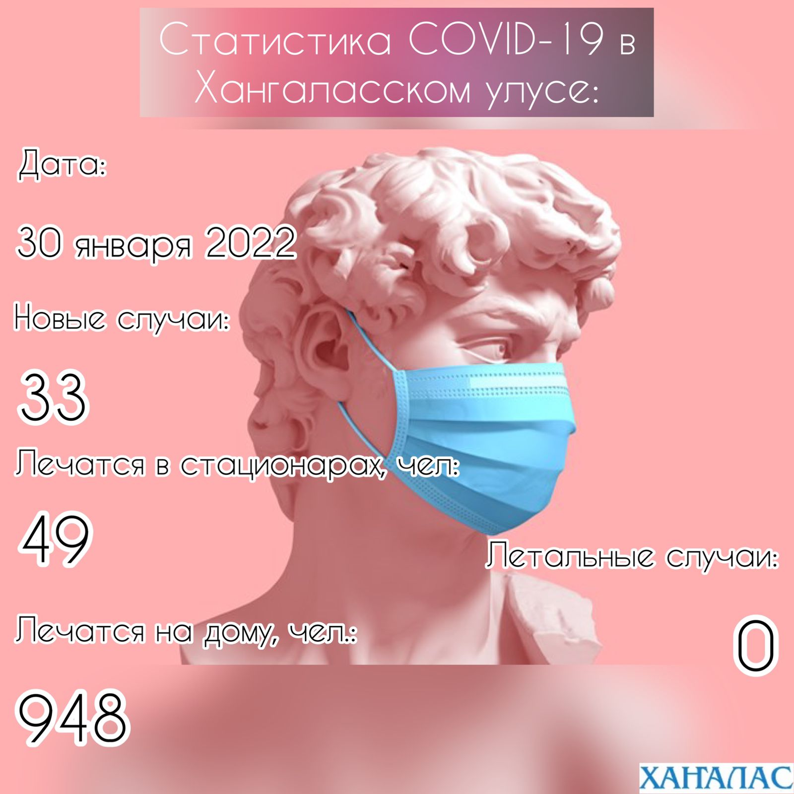 Немного о вакцинах против Covid-19
