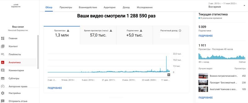 Большое спасибо! Число подписчиков моего канала в Ютуб превысило 5000 человек!